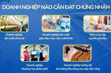 Thiếu Hợp Quy Dệt May – Doanh Nghiệp Thời Trang Đối Mặt Rủi Ro Cao Khi Bị Kiểm Tra Xử Phạt Hàng Trăm Triệu Đồng