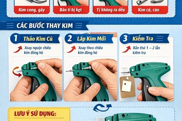 Hướng Dẫn Thay Kim Súng Bắn Nhãn Mác Đúng Cách, An Toàn